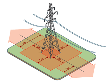 Pylon Distances - Schematic